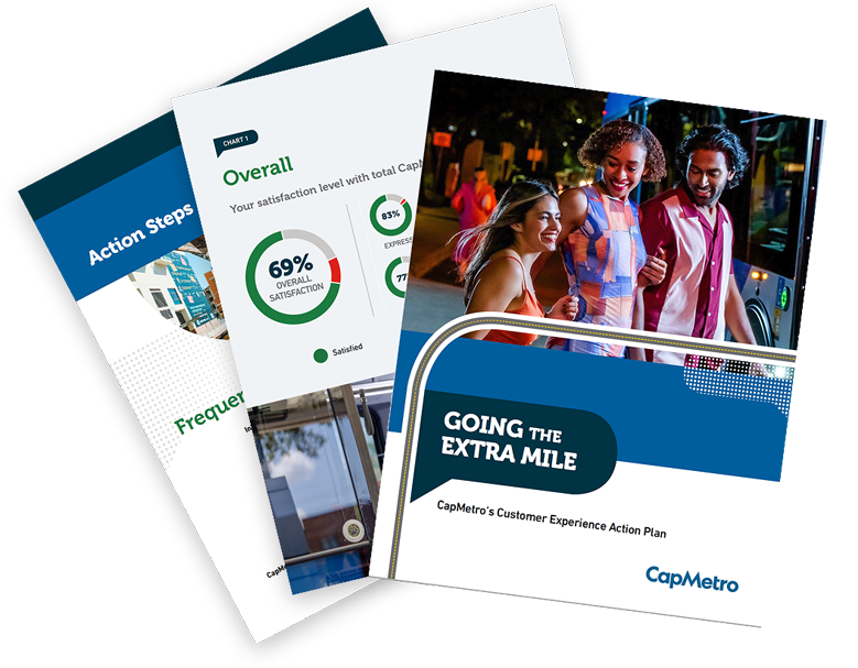 customer experience action plan pages stacked