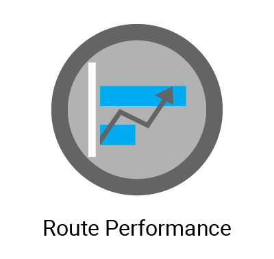 Route Performance - Transparency Dashboard Click Panel