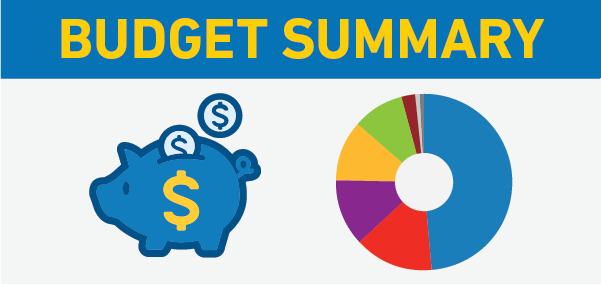 Homepage-Budget-Outreach-FY25
